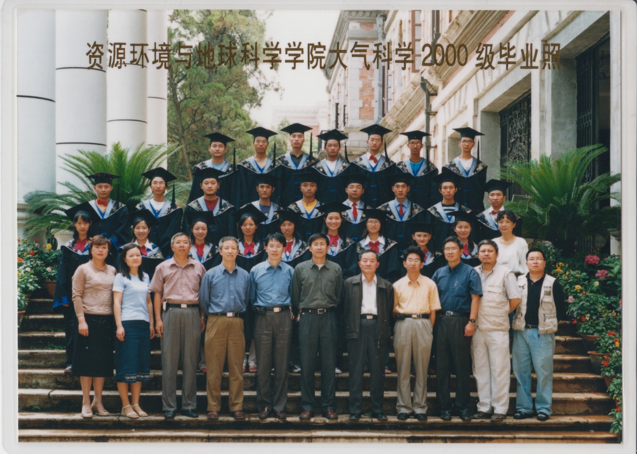 2004年大学毕业照